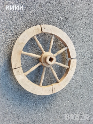 Колело от чакръг 