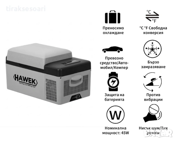 Портативен компресорен хладилник HAWEK C20 20L – 12V/24V/220V с охлаждане и замразяване, снимка 6 - Аксесоари и консумативи - 54642610