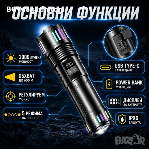 Далекобоен мощен фенер прожектор LED лазерен диод USB зареждане Power Bank за лов риболов къмпинг, снимка 2 - Къмпинг осветление - 51017313