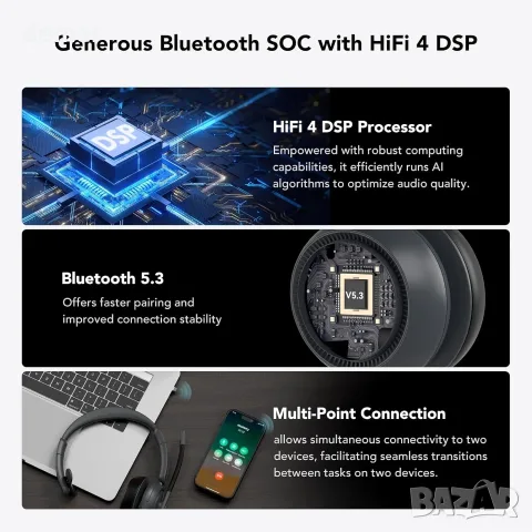 Nuroum безжична Bluetooth слушалка със ENC шумопотискане и микрофон USB-A/Type-C за офис и разговори, снимка 6 - Bluetooth слушалки - 55663383