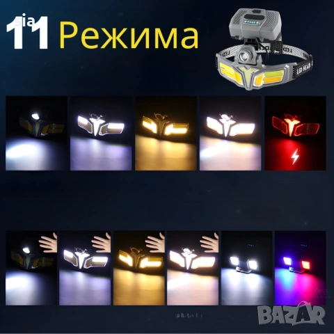 Челник с 11 режима+ солар, Водоустойчив, снимка 2 - Къмпинг осветление - 54339447