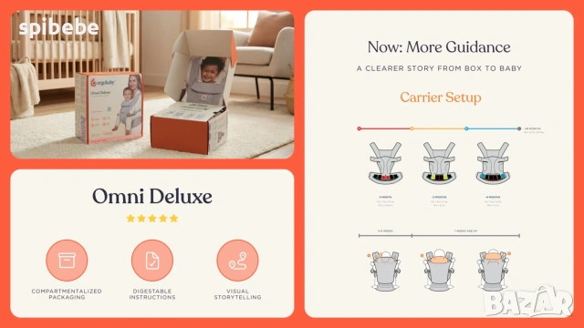 Ergobaby Omni Deluxe нова ергономична раница , снимка 10 - Кенгура и ранички - 54708212