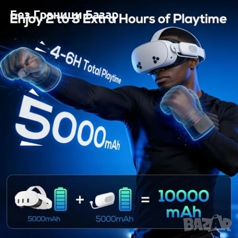 Нова VR батерия Meta Quest 3 3S 2 бързо зареждане 18W Power Bank за Oculus, снимка 4 - Аксесоари - 54478697