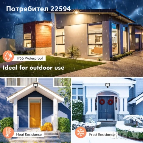 LED прожектор за открито с детектор за движение – 25W, снимка 5 - Прожектори - 54800462