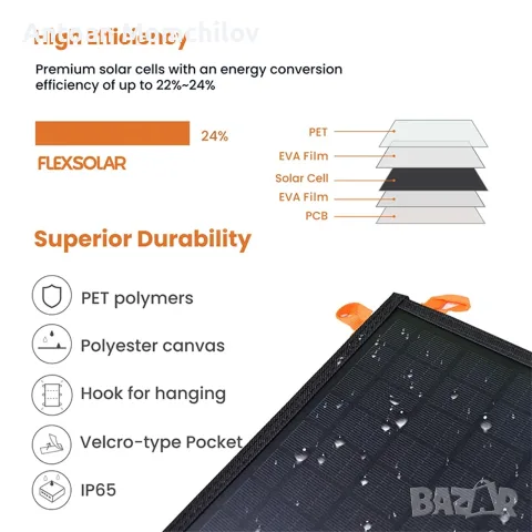Сгъваем соларен панел FlexSolar 60W USB-C QC3.0, снимка 4 - Къмпинг осветление - 55347933