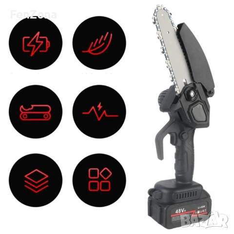 Акумулаторен мини верижен трион 6", Комплект с 2 батерии 6000mAh и куфар, снимка 4 - Градинска техника - 53183408