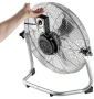 ПРОДАВАМ  ВЕНТИЛАТОР SANG SFX-18 100W, 63 dB, снимка 4