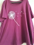 СТРАХОТНА ТУНИКА 4XL-6XL, снимка 4