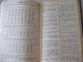 Книга "Малая дебютная энциклопедия - Я. Эстрин" - 672 стр., снимка 7