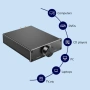 Мини усилвател стерео HiFi усилвател с TPA3255 чип и сменяеми Op-Amps клас D, снимка 11