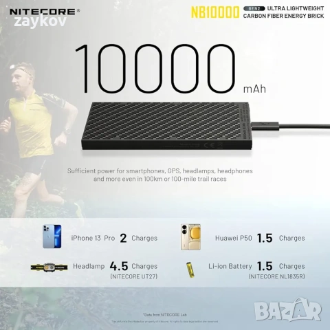 Nitecore NB10000 Gen II (Gen 2) - Ултратънка външна батерия, 10000 mAh QC бързо зареждане, снимка 5 - Друга електроника - 54811850