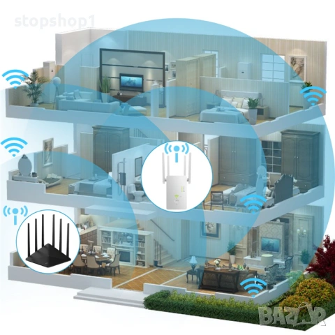 AC 1200M 5G & 2.4G Двубандов WiFi удължител, ретранслатор, рутер, усилвател на безжичен сигнал - бял, снимка 2 - Рутери - 54228380
