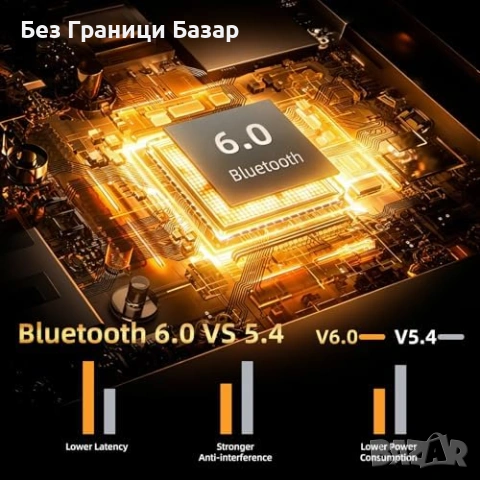 Нови Bluetooth 6.0 слушалки K9 TWS, 100ч батерия, ENC микрофон, спорт, снимка 6 - Слушалки, hands-free - 55071688