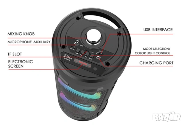 Мощна Преносима Bluetooth Тонколона ZQS4239S с LED Светлини, FM Радио и Караоке Микрофон, снимка 5 - Тонколони - 54366003