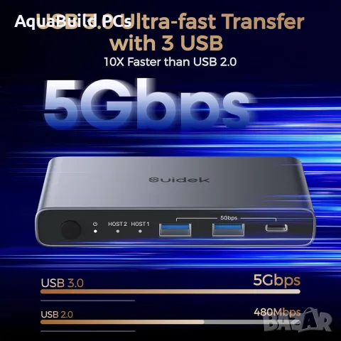 Suidek USB C KVM превключвател за 1 монитор и 2 компютъра, нов, снимка 5 - Кабели и адаптери - 55540315