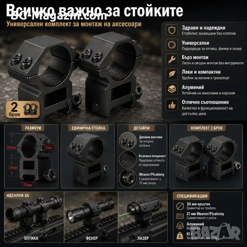Комплект от две стойки R10 монтаж на оптика фенер бързомер прицел върху оръжие ловна пушка въздушна, снимка 8 - Оборудване и аксесоари за оръжия - 51091738