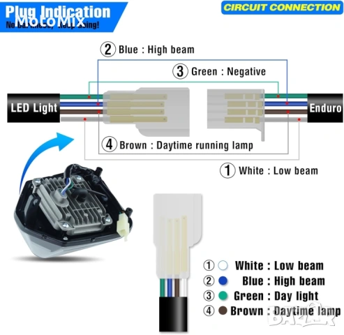 Маска с LED Фар за мотор, мотоциклет Бяла с къси и дълги светлини - Универсален модел за ENDURO / Tr, снимка 3 - Аксесоари и консумативи - 54354055