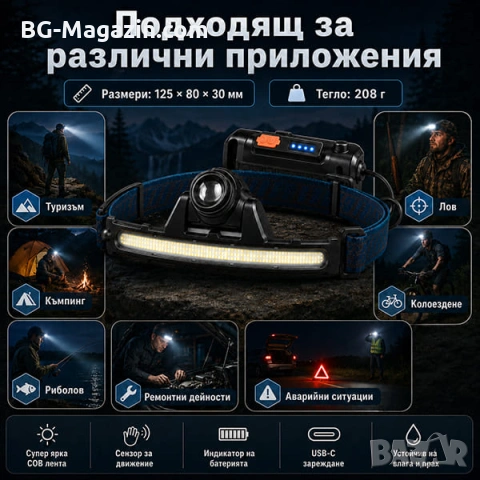 Мощен акумулаторен лед челник за глава със сензор за лов риболов бягане къмпинг каска LED фенер, снимка 3 - Къмпинг осветление - 50938397