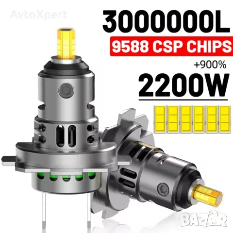 H7 LED Лампи 2200W +900% 3000000 Lumens H7 360 12v