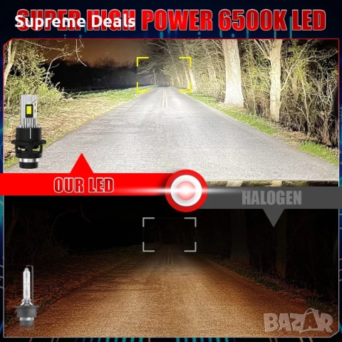 LED Крушки D2S +300 % , снимка 10 - Аксесоари и консумативи - 54159869