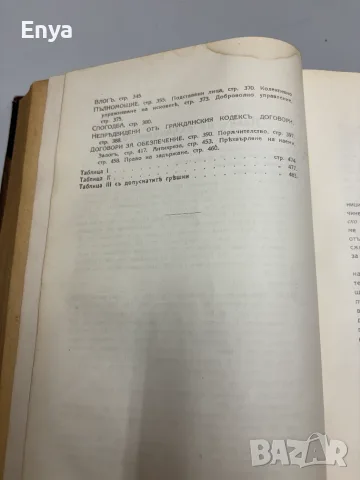 Елементарно ръководство по гражданско право - Марселъ Планиолъ, снимка 11 - Антикварни и старинни предмети - 55557031