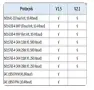 Elm327 V1.5 PIC18F25K80 Bluetooth OBD2 автодиагностичен скенер автомобилна диагностика четец Elm 327, снимка 14