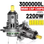H7 LED Лампи 2200W +900% 3000000 Lumens H7 360 12v, снимка 1