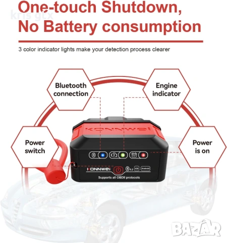 OBD2 диагностика KONNWEI KW906, Bluetooth 5.2 Android IOS съвместим OBDII, снимка 10 - Аксесоари и консумативи - 54467938