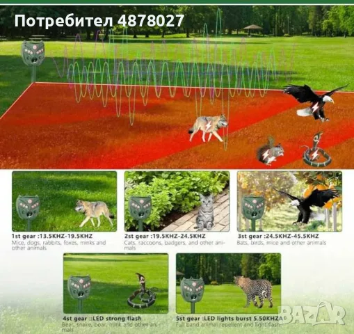Ултра звуковото устройство за прогонване на вредители, снимка 2 - Градинска техника - 55306793