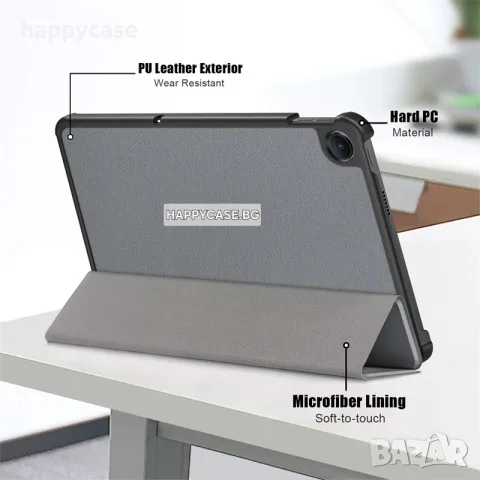 Xiaomi Redmi Pad 2 9.7" 2026 (Poco Pad C1) / Кожен калъф смарт кейс за таблет, снимка 10 - Таблети - 55556316