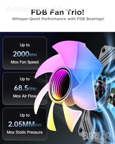 Комплект вентилатори за компютър AsiaHorse COSMIQ ARGB 2000 RPM, снимка 3 - Други - 55347660