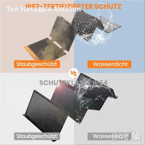 Соларна станция FLEXSOLAR, снимка 2 - Къмпинг осветление - 53991239