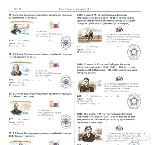 20 Каталога за руски марки, пощенски картички, пликове (2017-2024), снимка 16 - Филателия - 54633934