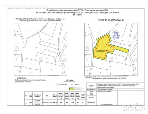 Имот в Провадия с възможност за голямо застрояване, съществуваща малка вилна сграда, снимка 6 - Парцели - 52433528
