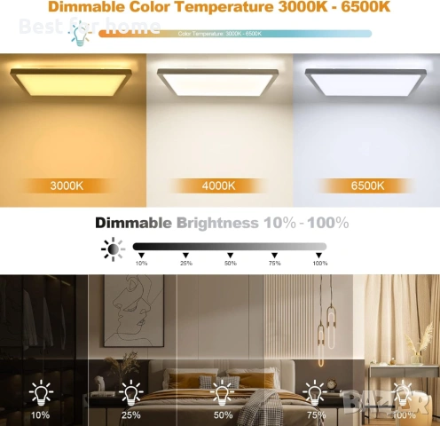 LEZOE RGB LED таванна лампа с димируема светлина и дистанционно управление, 18W 1800lm, снимка 2 - Лед осветление - 54318416