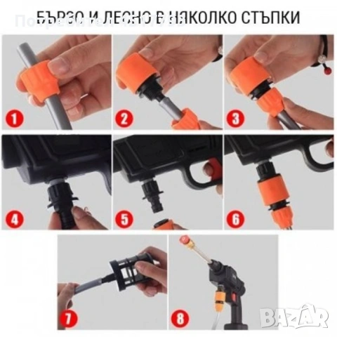 Акумулаторна Водоструйка 22 Бара, 1бр Батерия 48V 8Ah, Зарядно и Аксесоари в куфар - ПРОМОЦИЯ !!!, снимка 2 - Други инструменти - 54073703
