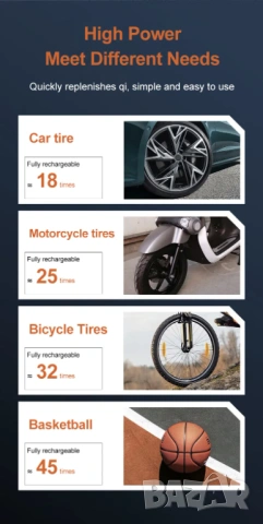 ДЖЪМП СТАРТЕР 4в1 + КОМПРЕСОР за гуми, за кола, автомобил, Jump Starter, 8000–10000mAh, Power Bank, снимка 5 - Аксесоари и консумативи - 54051215