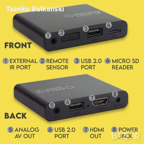 Micca Speck G3 Digital Media Player, снимка 2 - Плейъри, домашно кино, прожектори - 55349678