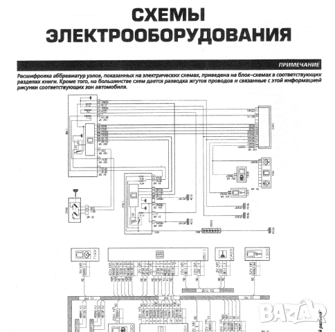 CITROEN C3 & C4  Три ръководства за експлоатация и ремонт(на CD ), снимка 9 - Специализирана литература - 54555566