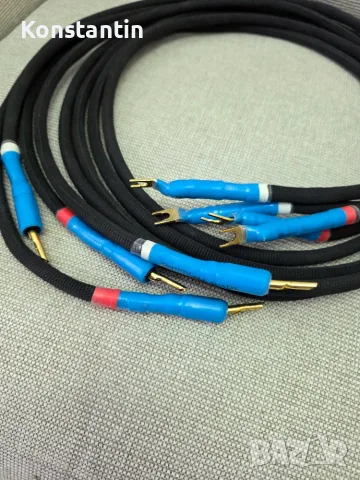 GudWire Canada 2 x 2 м, снимка 3 - Тонколони - 55430584