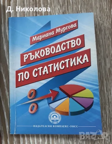 Статистика помагало 