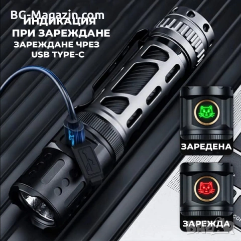 Мощен ръчен фенер YEMAO A6 – 2200 Лумена тактически дизайн USB-C и 350м обхват, снимка 4 - Къмпинг осветление - 54027505