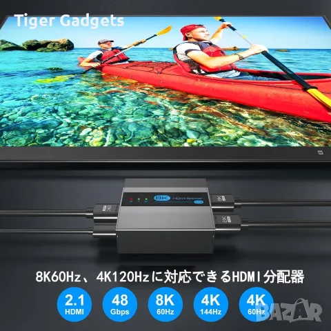 HDMI сплитер 1 към 2, HDMI 2.1, 8K@60Hz, HDCP 2.3, EDID, за 2 монитора, снимка 2 - Кабели и адаптери - 55587984