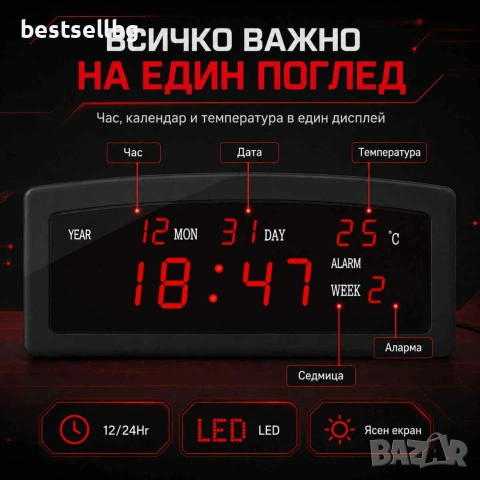 Електронен постоянно светещ в тъмното часовник термометър големи цифри, снимка 4 - Други - 40179810