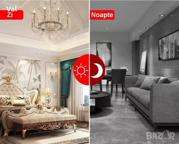 IP камера за монтаж във фасунга, снимка 4 - IP камери - 54274493