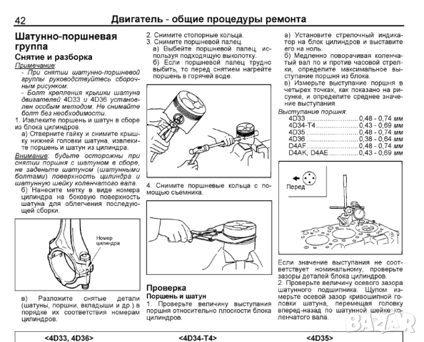 Mitsubishi двигатели-Три ръководства за ремонт и техн.обслужване /на CD/, снимка 4 - Специализирана литература - 54257595