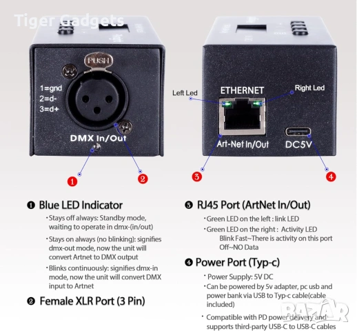 Pknight ArtNet DMX Ethernet Controller CR001R – Art-Net към DMX512 интерфейс, 1 Universe, двупосочен, снимка 3 - Други - 54958512