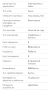 Настолен вентилатор внос, снимка 3