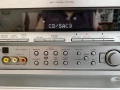 Супер клас ресивър Sony, снимка 16