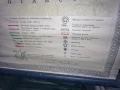 Широко форматна карта Българската държава от 1241 до 1396 г., снимка 2